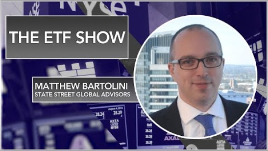 The ETF Show - Buying Behavior During Market Turbulence